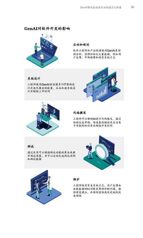 捕捉生成式AI新機遇 麥肯錫金融業CEO季刊啟示下的企業技術咨詢服務轉型之路